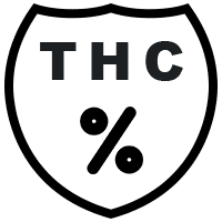This is the THC percentage of each Marijuana Strain | The Seed Fair